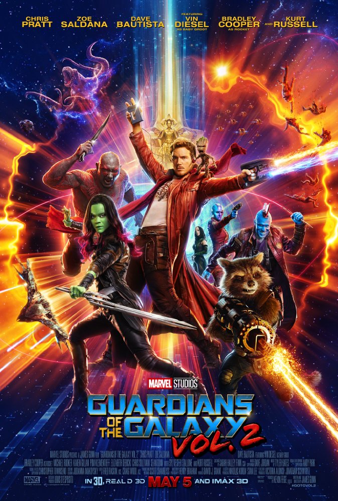 Movie Poster for Guardians of the Galaxy
